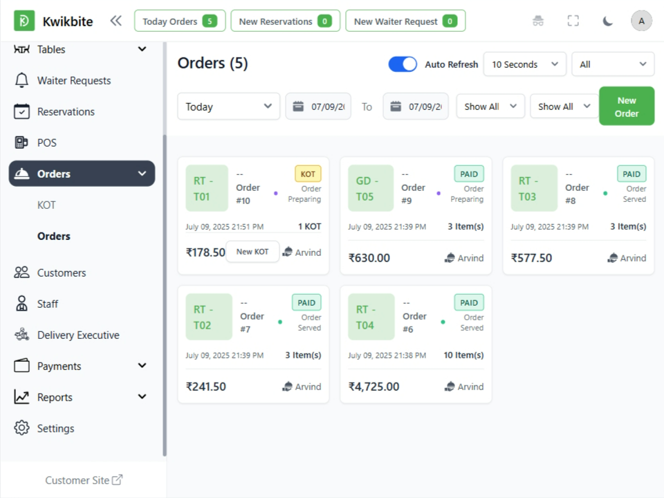 Stay in control from kitchen to table