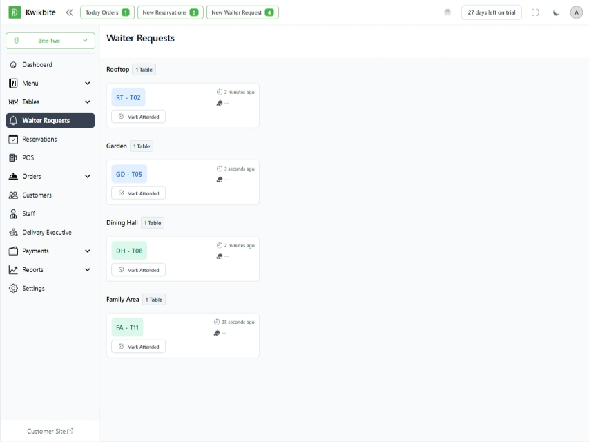 Instant Waiter Request Alerts